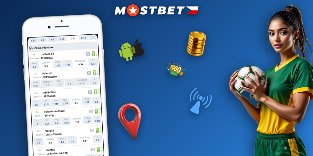 Mostbet na třech zařízeních — Android, iPhone a iPad — vedle sebe